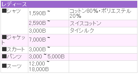 ※生地の種類やデザイン（フリルやタックをたくさんとるなど）によって料金は変わってきます。

