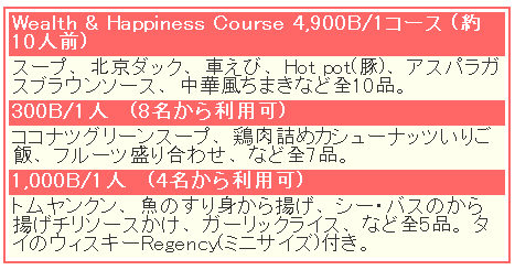 ※コース内容や料金は変更の可能性があるので、店員さんに確認してくださいね！