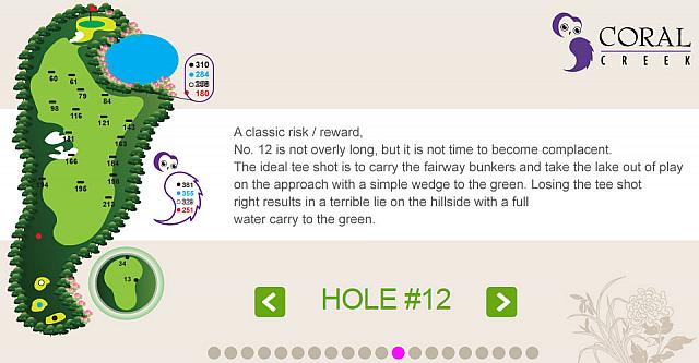 スネーク状のフェアウェイを持つミドル　左のバンカー横が狙い目