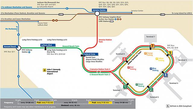 map from PANYNJ