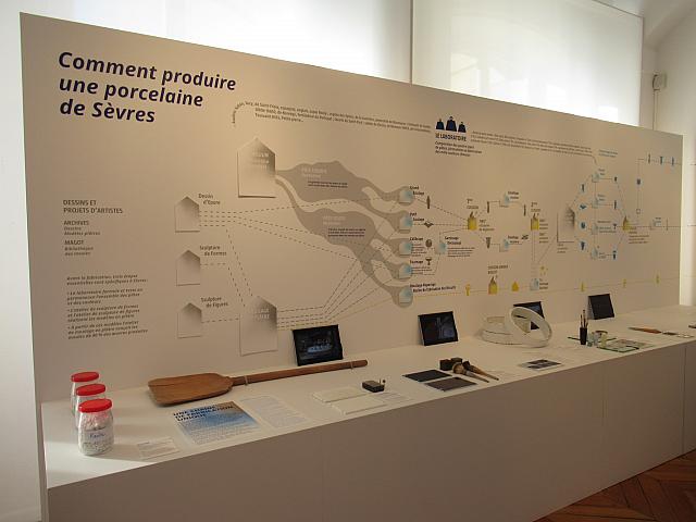 製造工程のパネル展示
