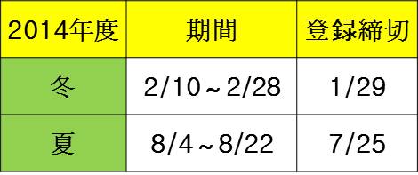 釜山大学校・３週短期課程日程