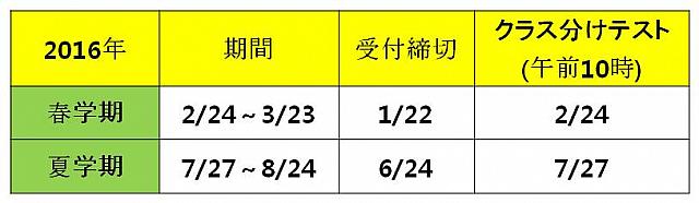 韓国外国語大学校・短期課程日程
