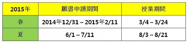 成均館大学校・短期課程日程