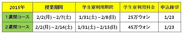 建国大学校・冬季短期課程日程