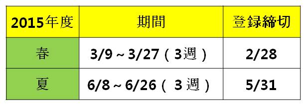 淑明女子大学校・短期課程日程