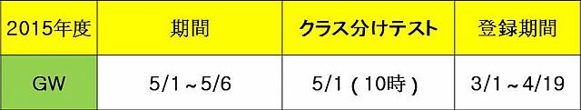 漢陽大学校・GWスペシャル短期課程日程