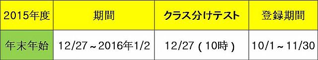 漢陽大学校・年末年始スペシャル短期課程日程