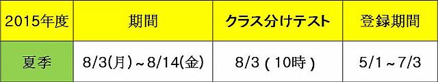 漢陽大学校・正規短期課程日程