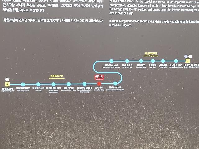 ここまできました。