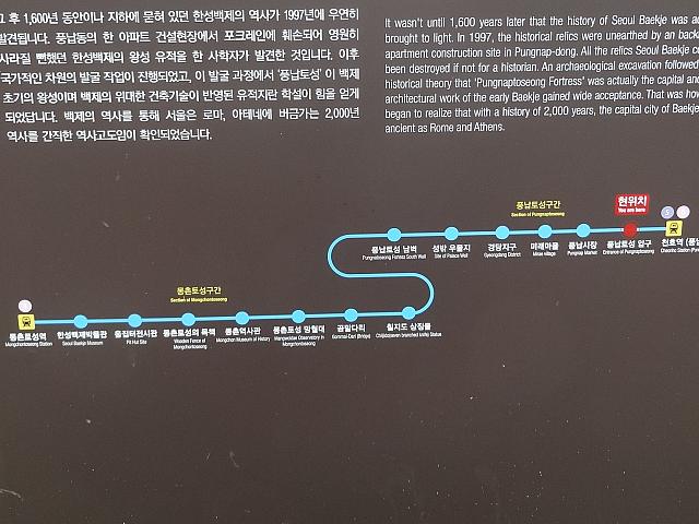 このようなルートで進めば