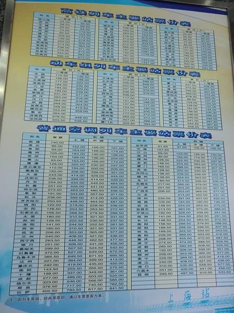 時刻表で乗りたい列車を決めてから列に並びます