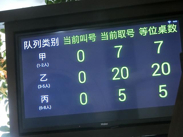 何番が呼ばれているかはモニターに出ます
