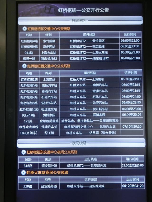 各路線の行き先と運行時間です