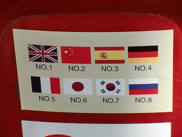 音声チャンネルの番号。8カ国語に対応