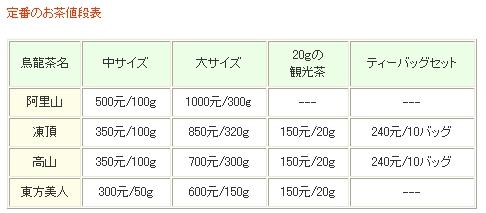 取材時の参考価格です