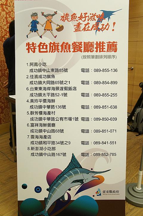 この表を参考に！