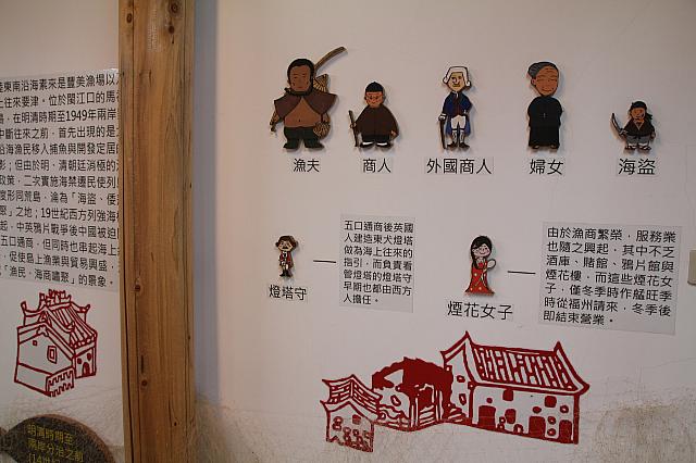 かつて東莒に住んでいた人たち