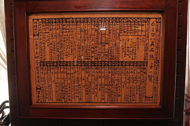 壁にあった昔のコーヒー名。日本語も！