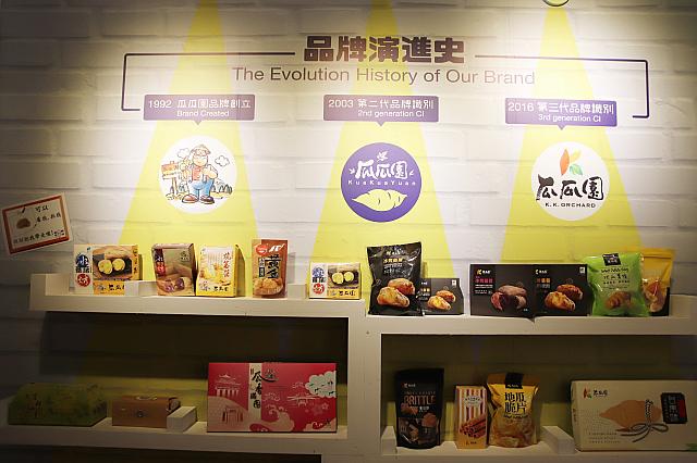 瓜瓜園、進化の歴史！
