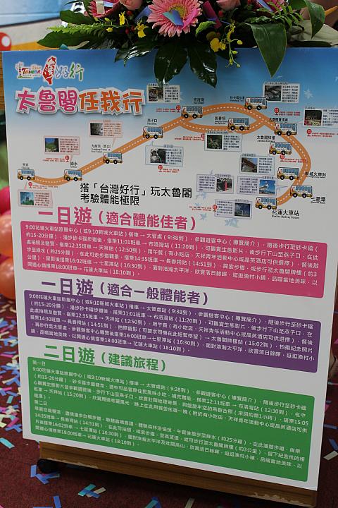 このチケットは1日券250元、2日券400元の2種類があります！花蓮駅から出発し、終点の天祥までいくのに172元かかるので、往復すれば元が取れてしまうんです！