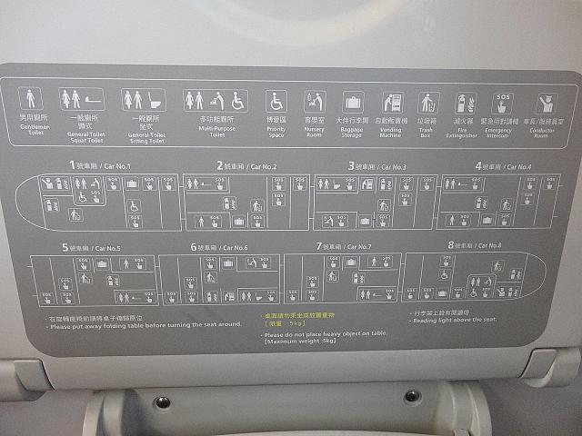 早速乗車してみました～！まずは席の前にある見取り図を見てお勉強！