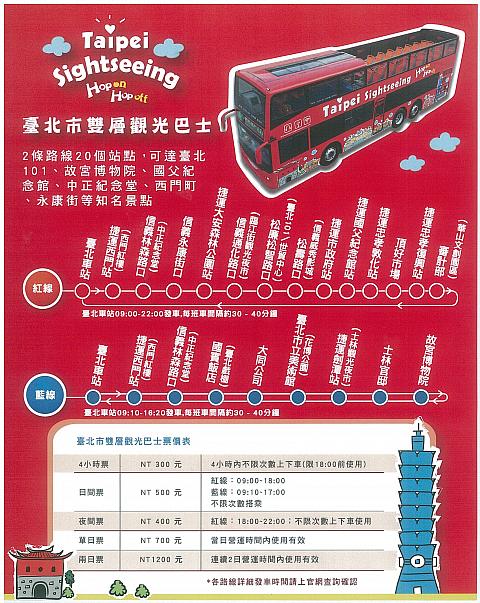 運行路線はレッドレインとブルーラインの2つ！　乗り降りは自由で、出発地は共に台北駅です