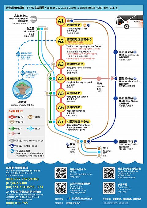 大鵬灣琉球線のルートと周辺を走る路線(画像：台湾好行)