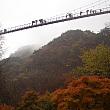 みえぽんの143回目韓国旅行　剛泉山郡立公園(屏風瀑布、剛泉寺、懸垂橋、九将軍瀑布)への旅