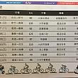 自転車で台湾一周に挑戦！～一青妙～ 自転車 ジャイアント GIANT 台湾一周 チャレンジ 景色イベント